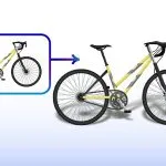 How to Add a Shadow in Photoshop for Product Photos