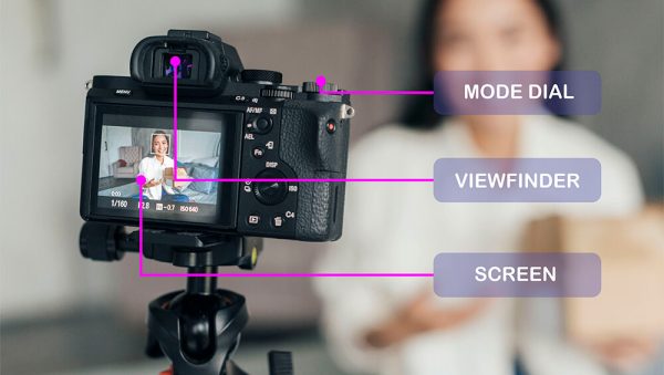 Parts of a Camera- A Beginner’s Guide to Camera’s Anatomy