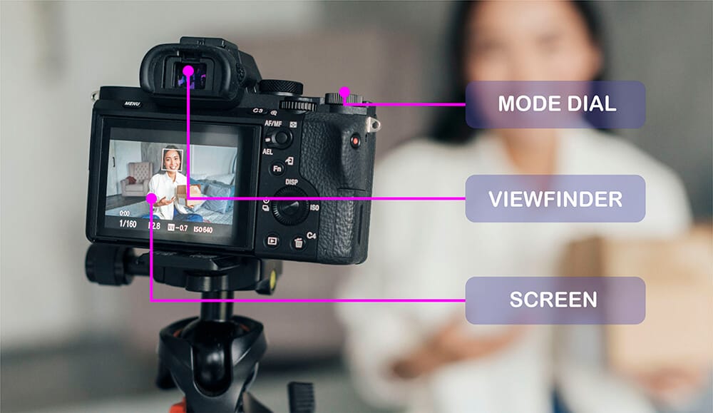 Parts of a Camera- A Beginner’s Guide to Camera’s Anatomy Parts of a Camera- A Beginner’s Guide to Camera’s Anatomy