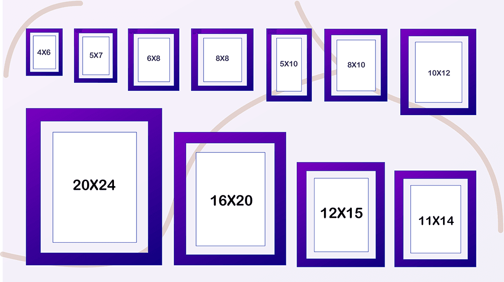 Standard Photo Sizes An Overview