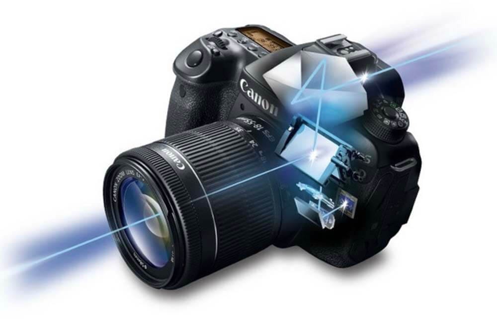 Autofocus System on camera