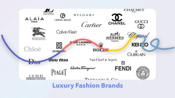 Top and populer Luxury Fashion Brands